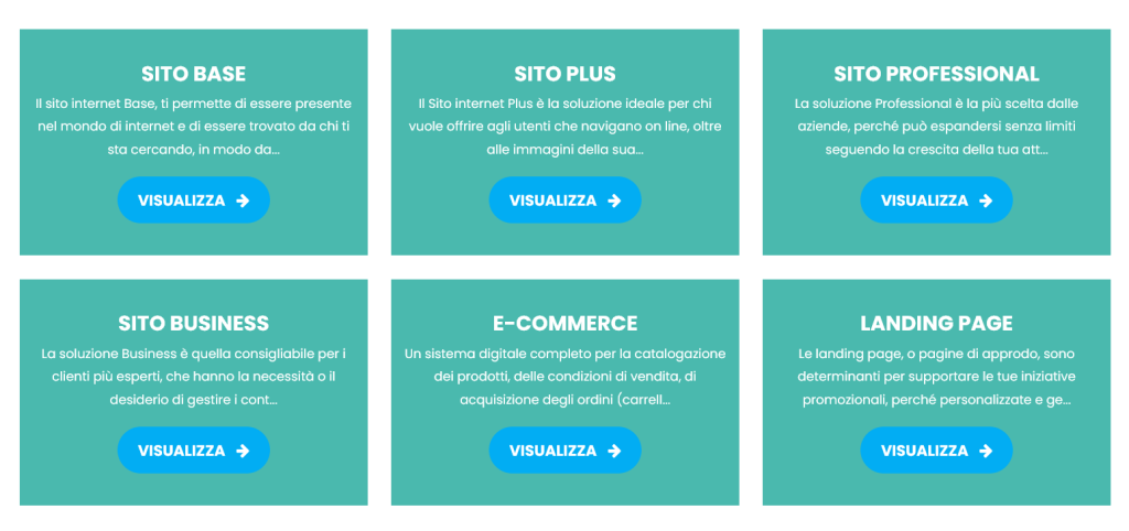 Quanto costa un sito internet?