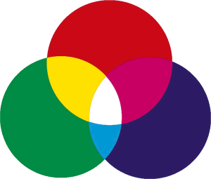 Sintesi additiva
