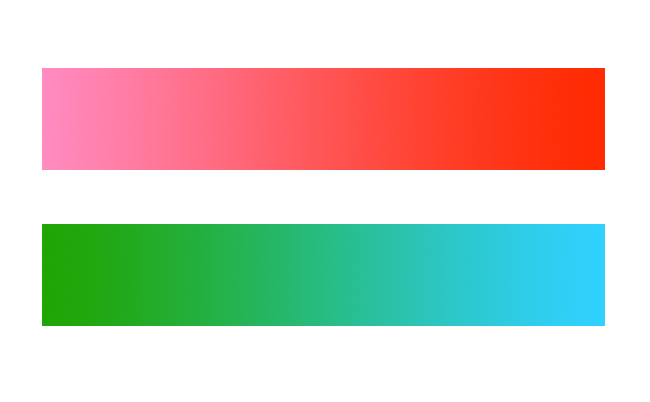 Teoria del colore - Nozioni base sulla conoscenza dei colori