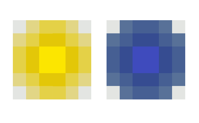 Contrasto di qualità o luminosità
